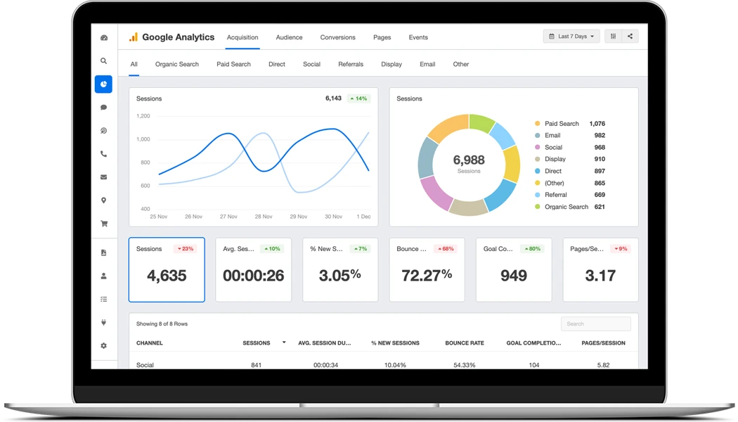 Search Engine Optimisation Free Website Audit Search Engine Optimisation SEO